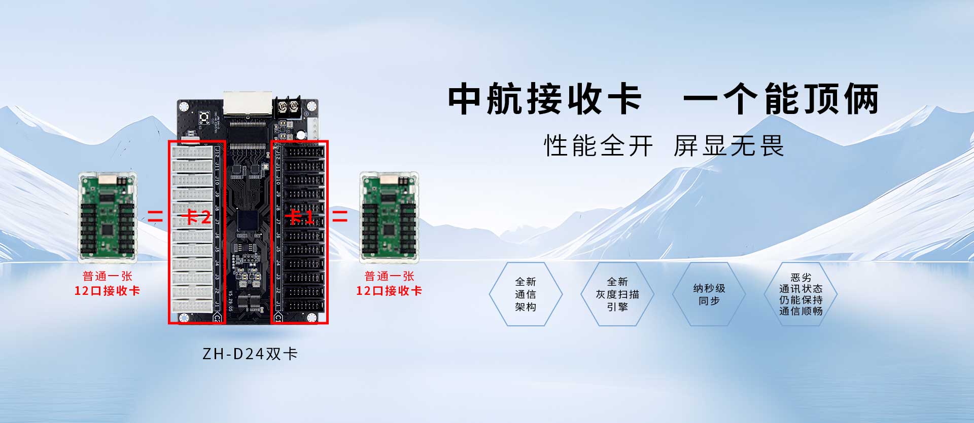 带载一点也不浪费网口带载利用更充分单